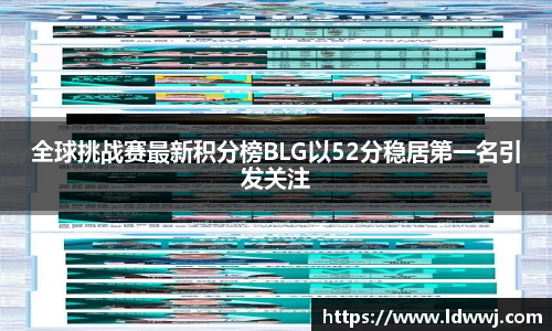 全球挑战赛最新积分榜BLG以52分稳居第一名引发关注