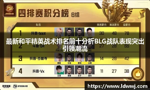 最新和平精英战术排名前十分析BLG战队表现突出引领潮流