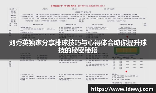 刘秀英独家分享排球技巧与心得体会助你提升球技的秘密秘籍