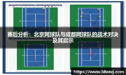 赛后分析：北京网球队与成都网球队的战术对决及其启示