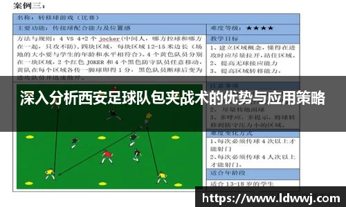深入分析西安足球队包夹战术的优势与应用策略