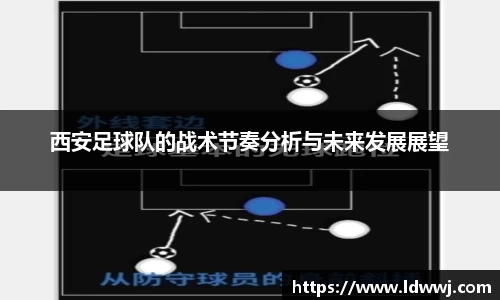 西安足球队的战术节奏分析与未来发展展望