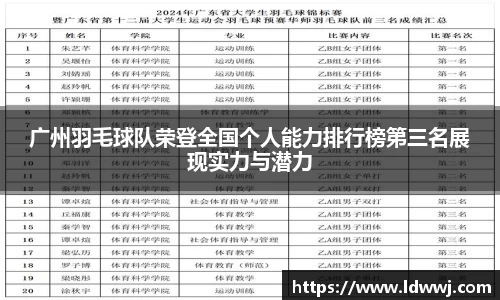 广州羽毛球队荣登全国个人能力排行榜第三名展现实力与潜力