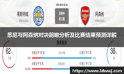 悉尼与阿森纳对决前瞻分析及比赛结果预测详解