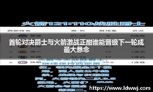 首轮对决爵士与火箭激战正酣谁能晋级下一轮成最大悬念